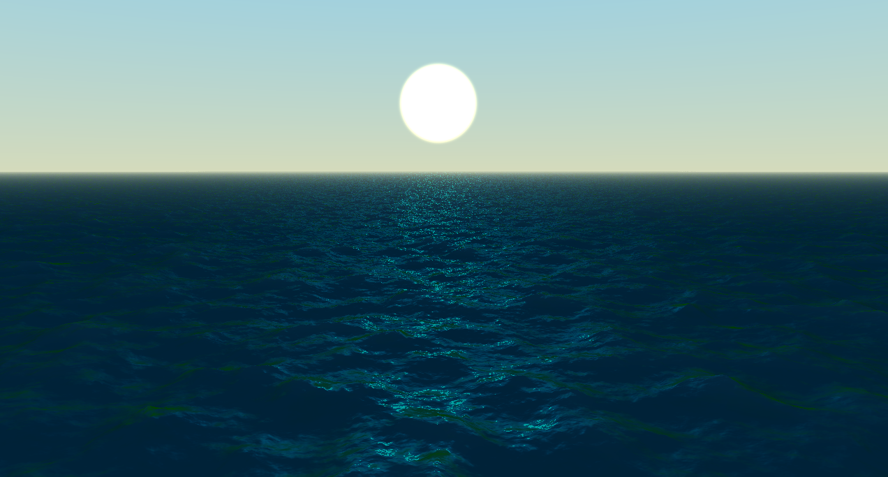 Simulated Ocean