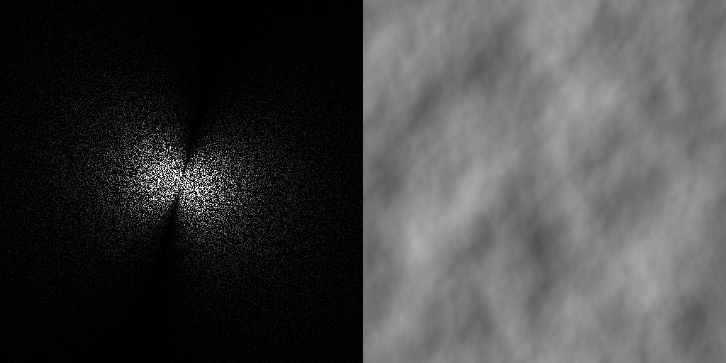 comparison of spetrum and heightmap