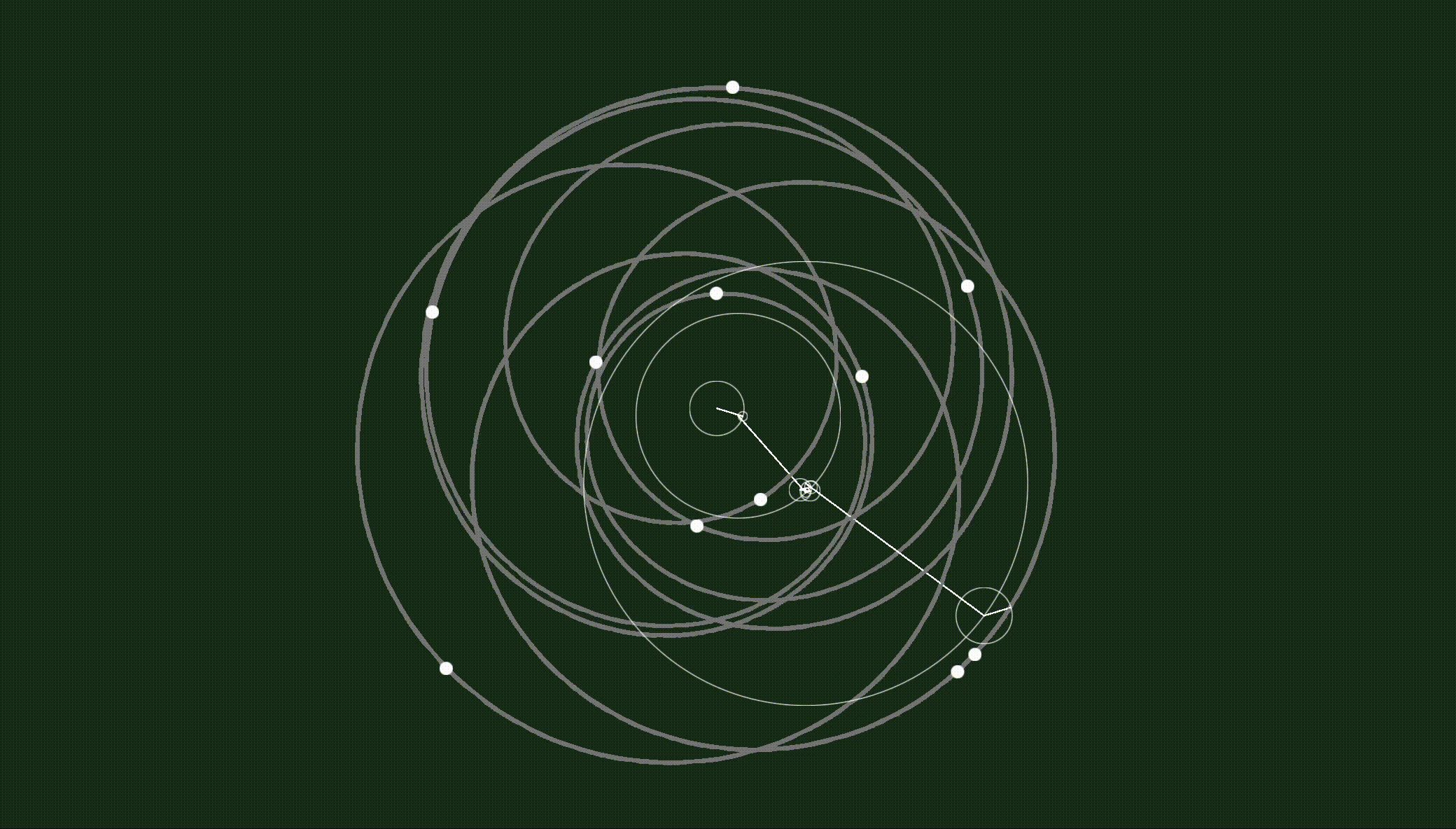 Fourier epicycles rapidly make circles
